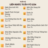  Đĩa CD Tuấn Vũ - Liên Khúc Tuấn Vũ 1234 