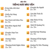  Đĩa CD Tiếng Hát Bảo Yến - BST Nhạc Bolero, Trữ Tình Hay Nhất 