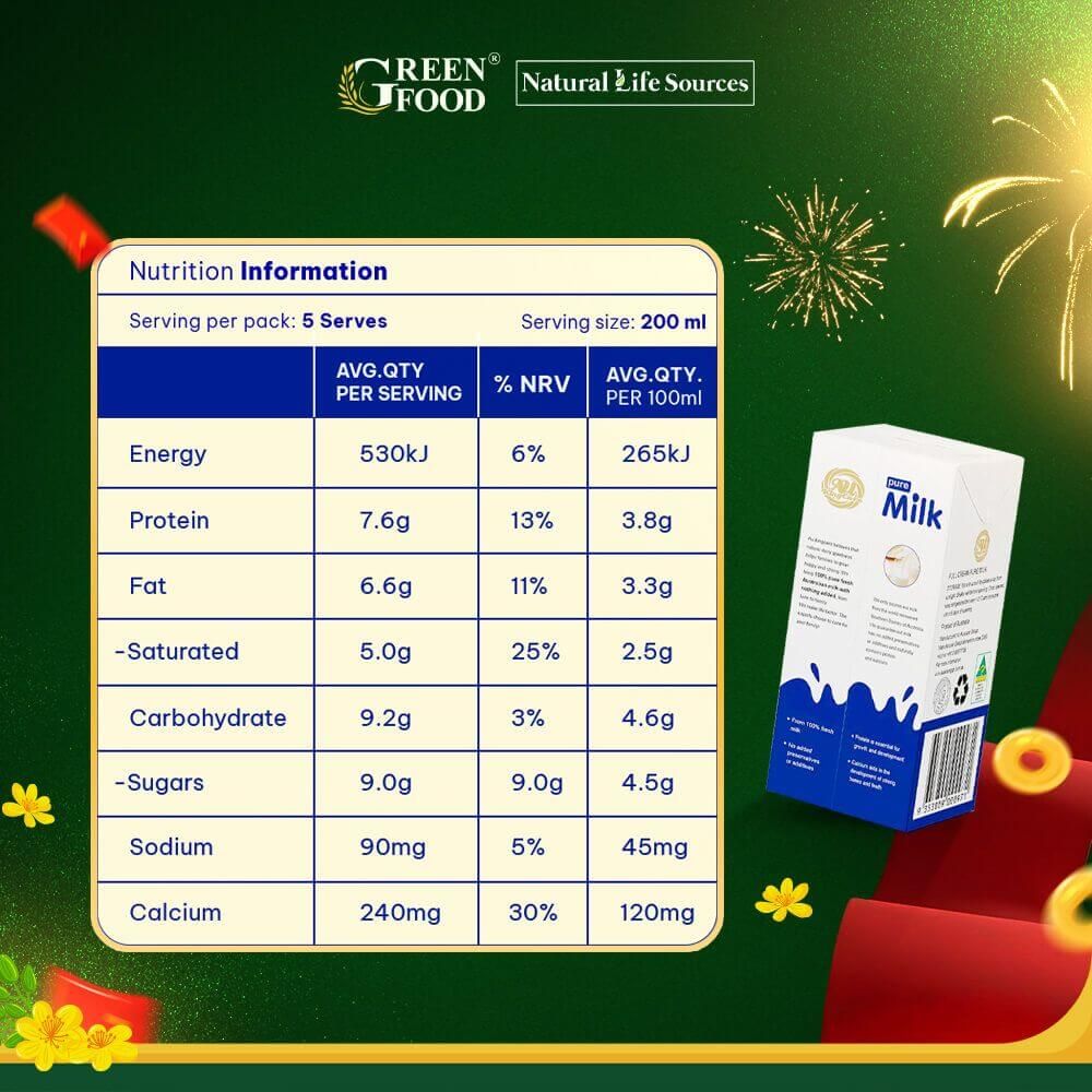  Sữa Tươi Nguyên kem AU KingCare Cao cấp từ Úc - Thùng 24 hộp 200ml 