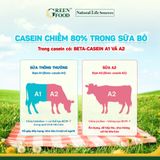  Sữa Tươi A2A2 Nguyên Kem Cao Cấp Mlekovita Ba Lan - Thùng 12 Hộp 1L 
