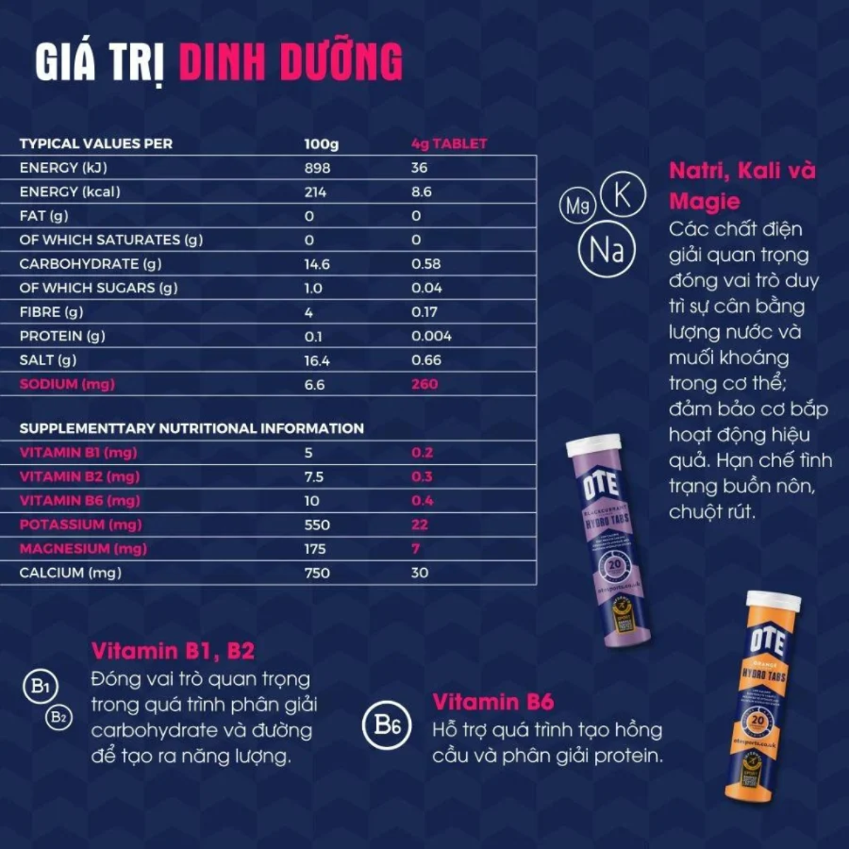  Thực phẩm bổ sung OTE Hydro Tabs Lemon (vị Chanh) 