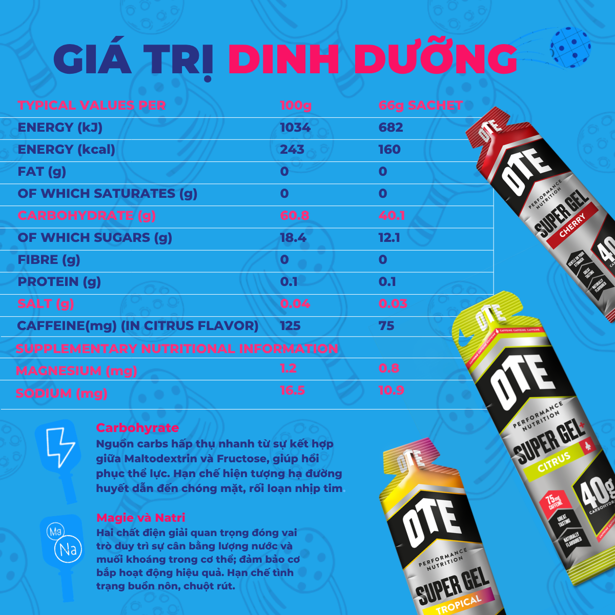  Thực phẩm bổ sung: OTE Super Gel Citrus (vị Cam chanh) 