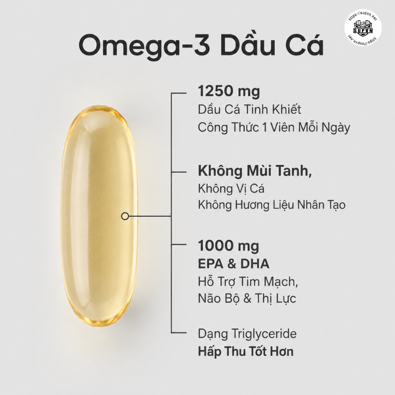 Sports Research Omega-3 Fish Oil 1250mg 150 Viên