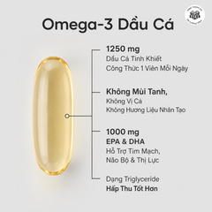 Sports Research Omega-3 Fish Oil 1250mg 150 Viên