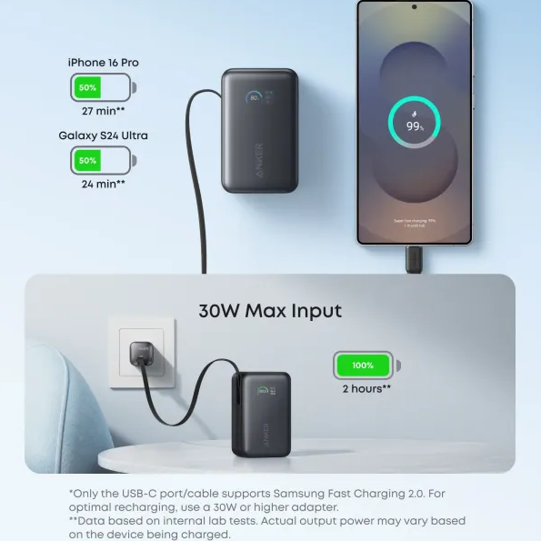  Pin sạc dự phòng Anker Nano 10000mAh 45w 1C1A tích hợp cáp USB-C A1638 