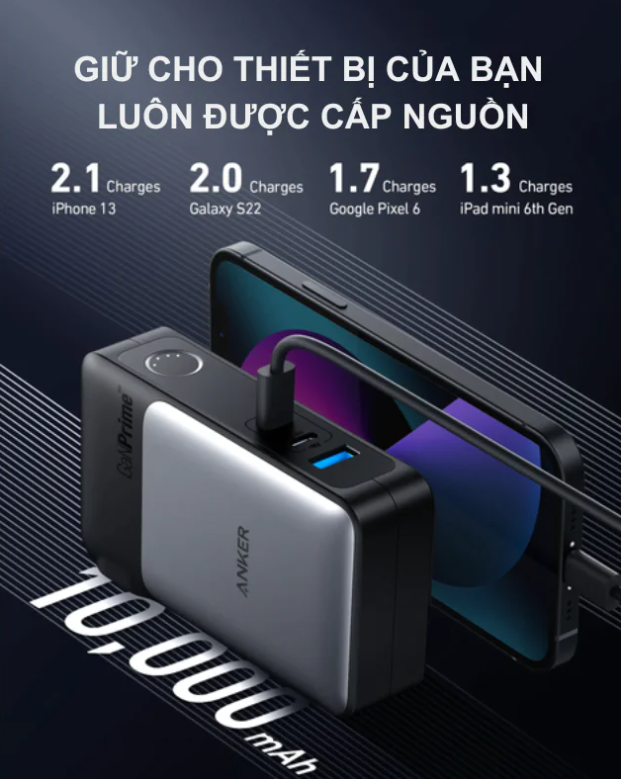  Anker A1651 – Pin Sạc dự phòng Anker 733 Fusion dung lượng 10000mAh 65w, GaNPrime PD/IQ4.0 