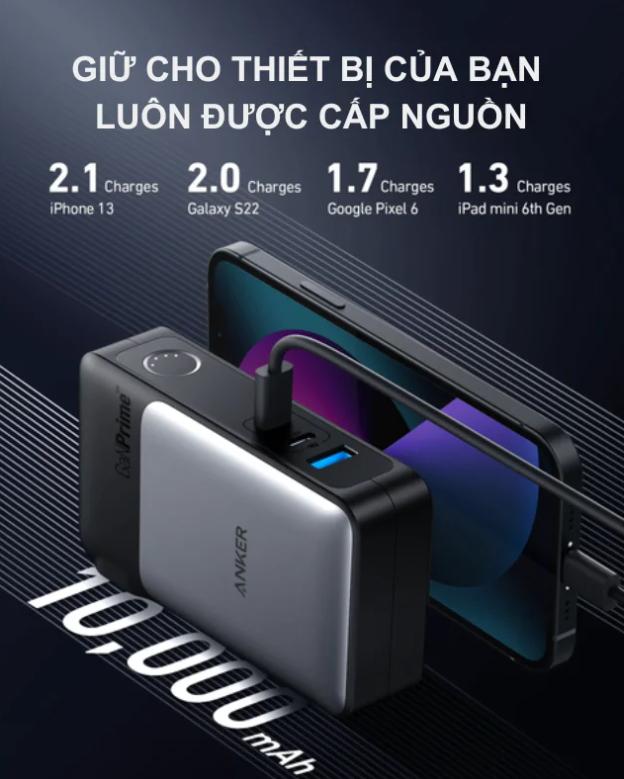  Anker A1651 – Pin Sạc dự phòng Anker 733 Fusion dung lượng 10000mAh 65w, GaNPrime PD/IQ4.0 