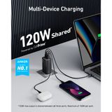  Củ Sạc Nhanh 2C+1A ANKER 737 GaNPrime A2148 120W (PowerIQ™ 4.0, ActiveShield™ 2.0, GaN II, Anker GaNPrime™) 