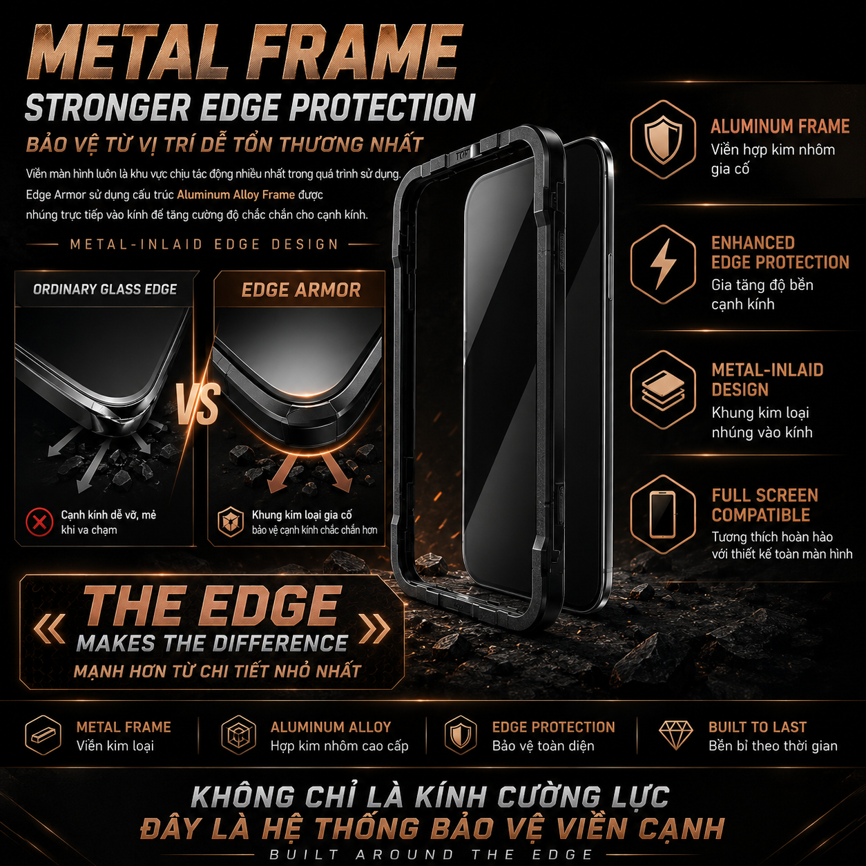 Viền hợp kim nhôm trên cường lực OTAO Edge Armor