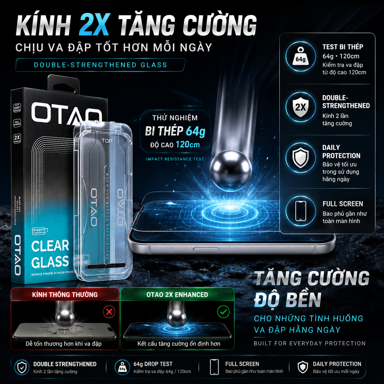 Cấu trúc 3D Resin Edge trên cường lực OTAO Clear HD