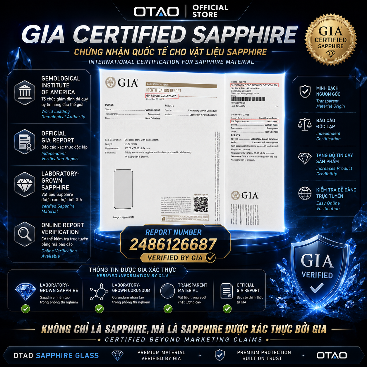 Chứng nhận GIA cho vật liệu Sapphire của kính cường lực OTAO