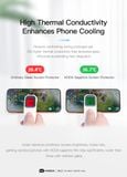  Cường lực Hoda Sapphire cho iPhone (kèm khung trợ dán) 