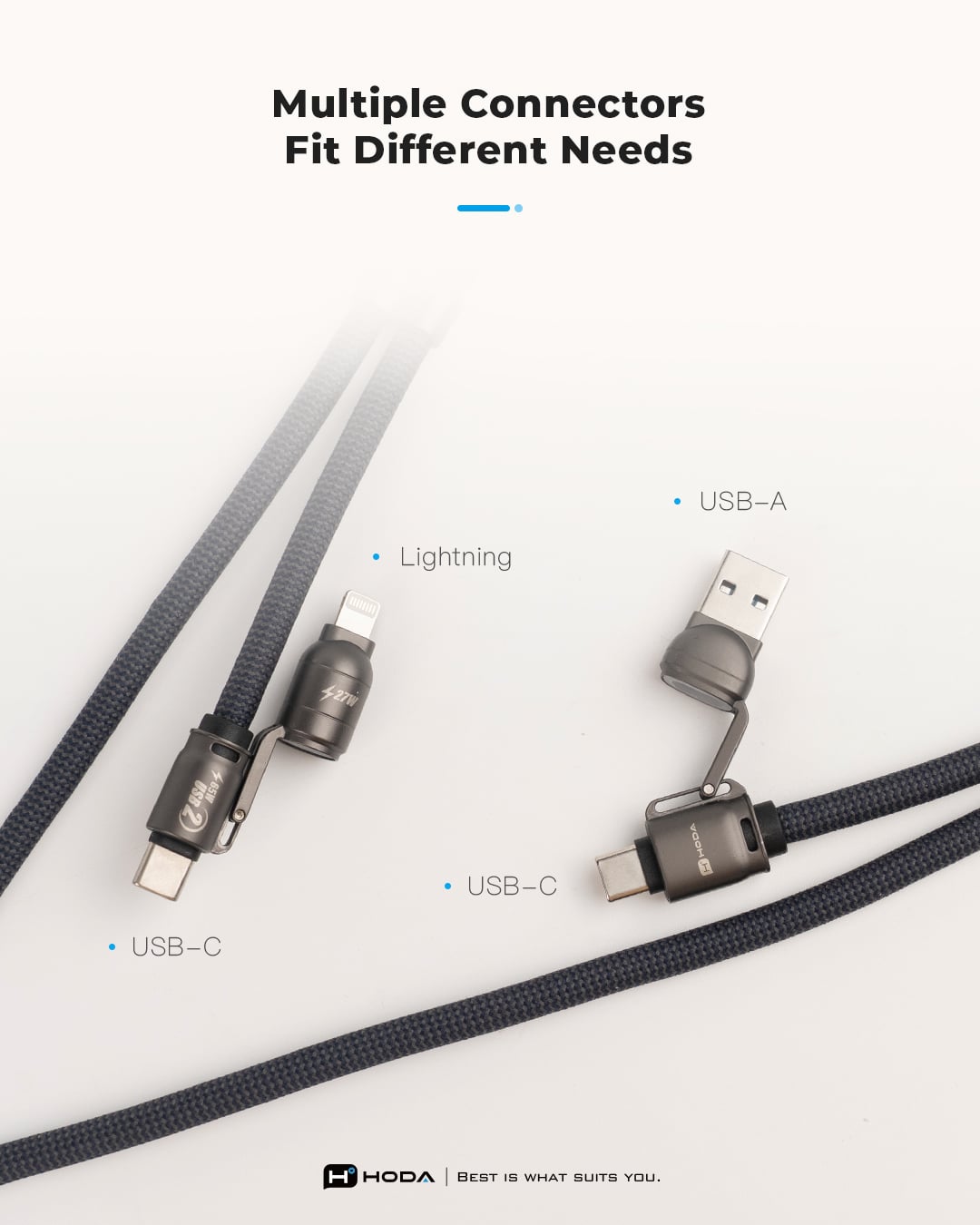 Dây đeo Hoda tích hợp 4 đầu cáp Type-C, Lightning, USB-A sạc nhanh 65W