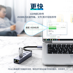 Bộ chuyển đổi 4 cổng Type-C ->USB + LAN UNITEK Y-3083W