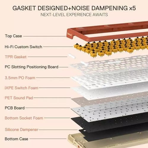 Bàn Phím Cơ REDRAGON UCAL K673AK PRO Anime Flaming Red (Mini 3 Chế Độ)