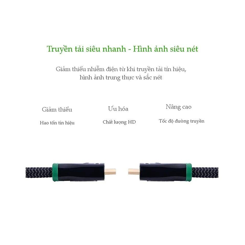 Cáp HDMI Ugreen 10295 (Dài 8m, Hỗ Trợ 4Kx2K, 3D, Full HD)