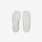  Giày Nam Burberry Leather Set Sneakers​ 'White' 
