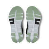 Giày On Running Cloudrunner 2 Wide ‘Black’ 