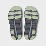  Giày On Running Cloudswift 3 ‘Grey’ 