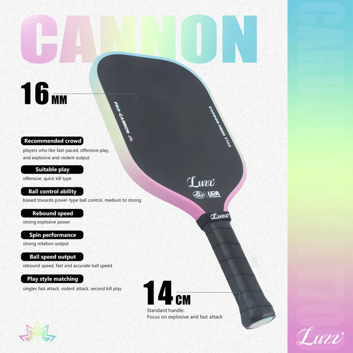  Vợt Pickleball Luzz Candy Cannon 