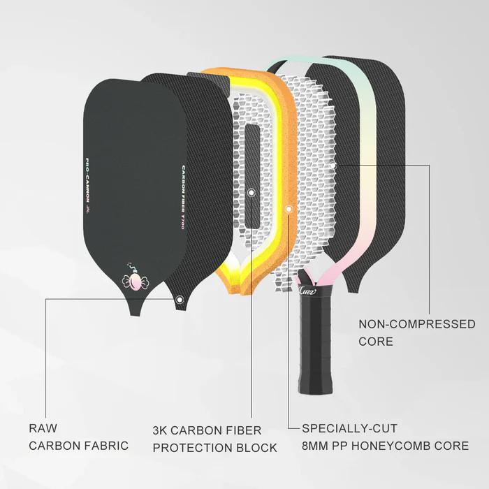  Vợt Pickleball Luzz Candy Cannon 