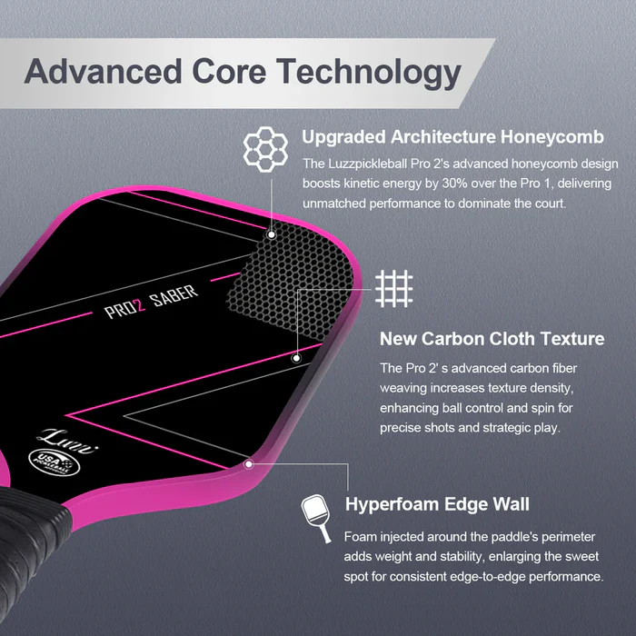  Vợt Pickleball Luzz Pro 2.0 Berserker 