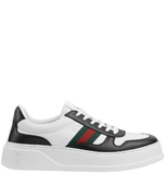  Giày Nam Gucci Chunky Sneaker 'Black White' 