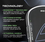  Vợt Pickleball Selkirk Labs Boomstik Summit Asia Raw Carbon 'Black' 