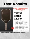  Vợt Pickleball Thrive Smoke 14.5 MM 'Grey' 