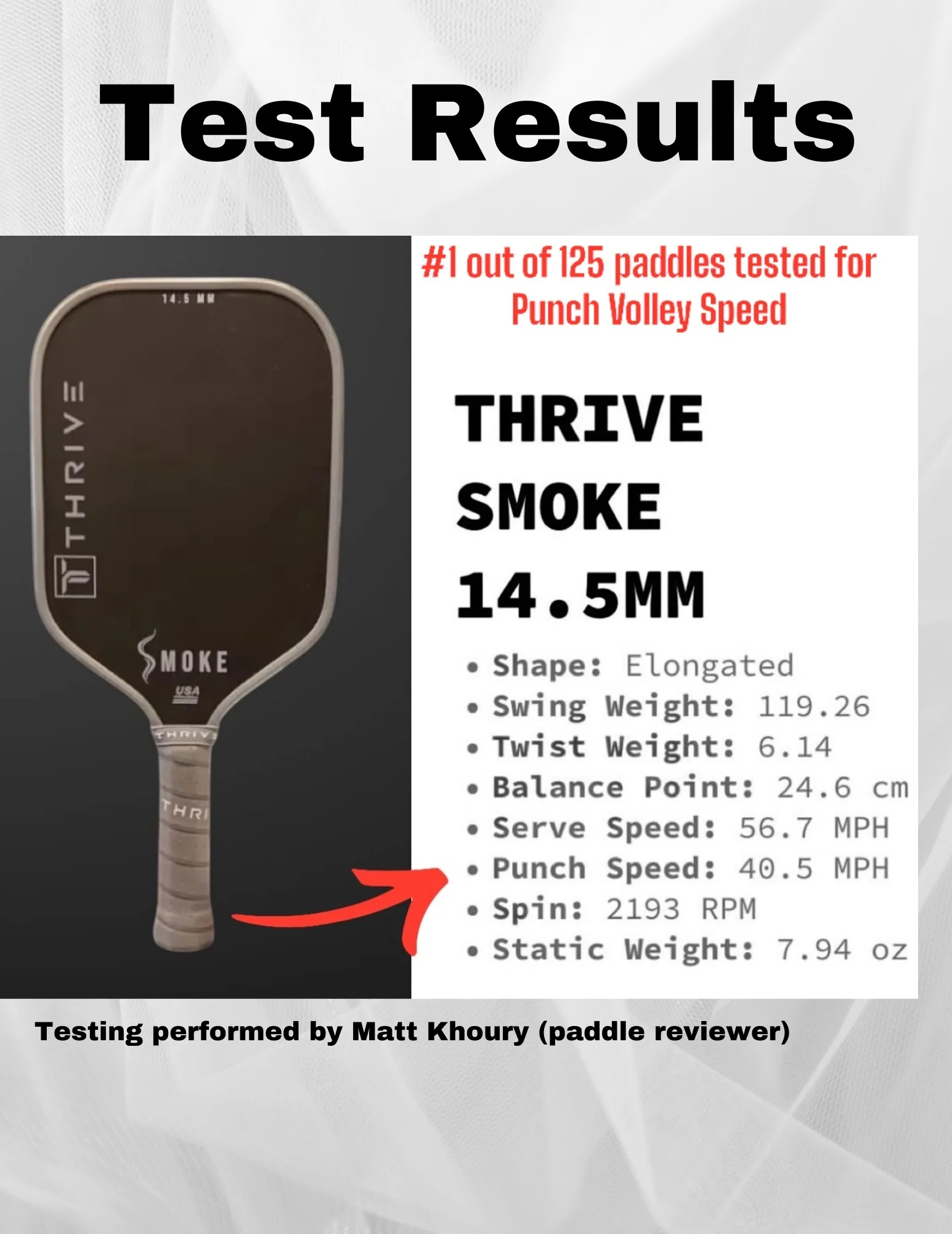  Vợt Pickleball Thrive Smoke 14.5 MM 'Grey' 
