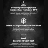  Vợt Pickleball Luzz Pro 4 Inferno MPP 'Darkness' 