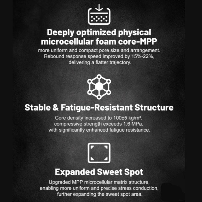  Vợt Pickleball Luzz Pro 4 Inferno MPP 'Darkness' 