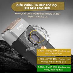 Máy cạo râu Kemei KM-KM-T410 lưỡi nổi 3D điều chỉnh 10 mức tốc độ, cạo sạch nhanh, màn hình LCD, công suất mạnh mẽ 5W - Hàng chính hãng