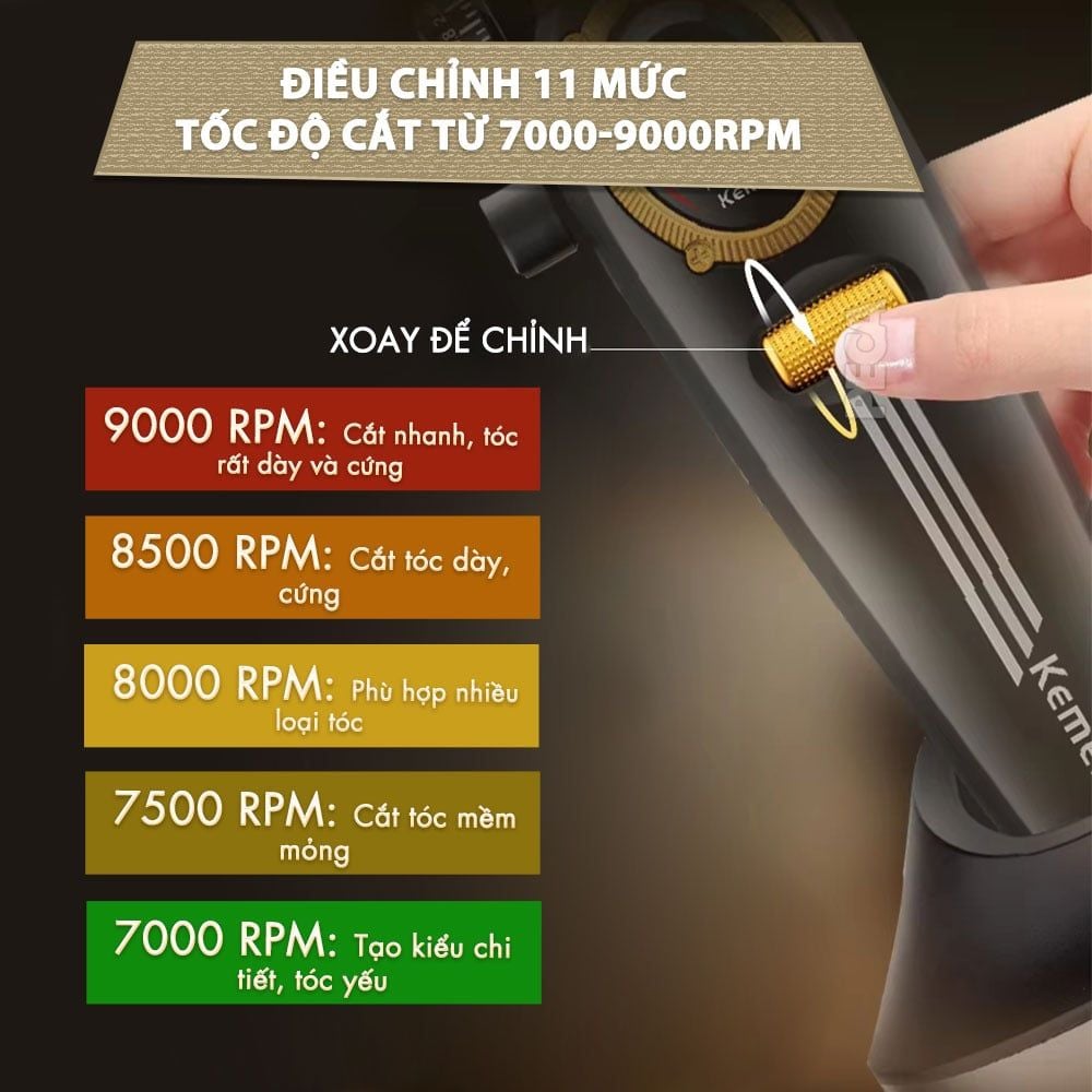Tông đơ cắt tóc chuyên nghiệp Kemei KM-1962 công suất mạnh 8W, lưỡi cắt mạ carbon DLC, 5 tốc độ, động cơ không chổi than - Chính hãng