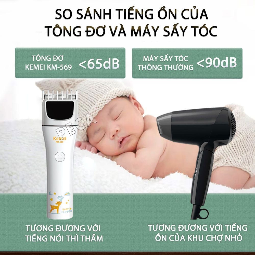 Tông đơ cắt tóc trẻ em Kemei KM-569 công suất mạnh 2W có thể dùng được cho trẻ sơ sinh - Bảo hành chính hãng 12 tháng