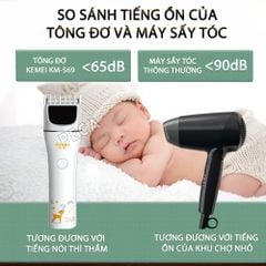 Tông đơ cắt tóc trẻ em Kemei KM-569 công suất mạnh 2W có thể dùng được cho trẻ sơ sinh - Bảo hành chính hãng 12 tháng