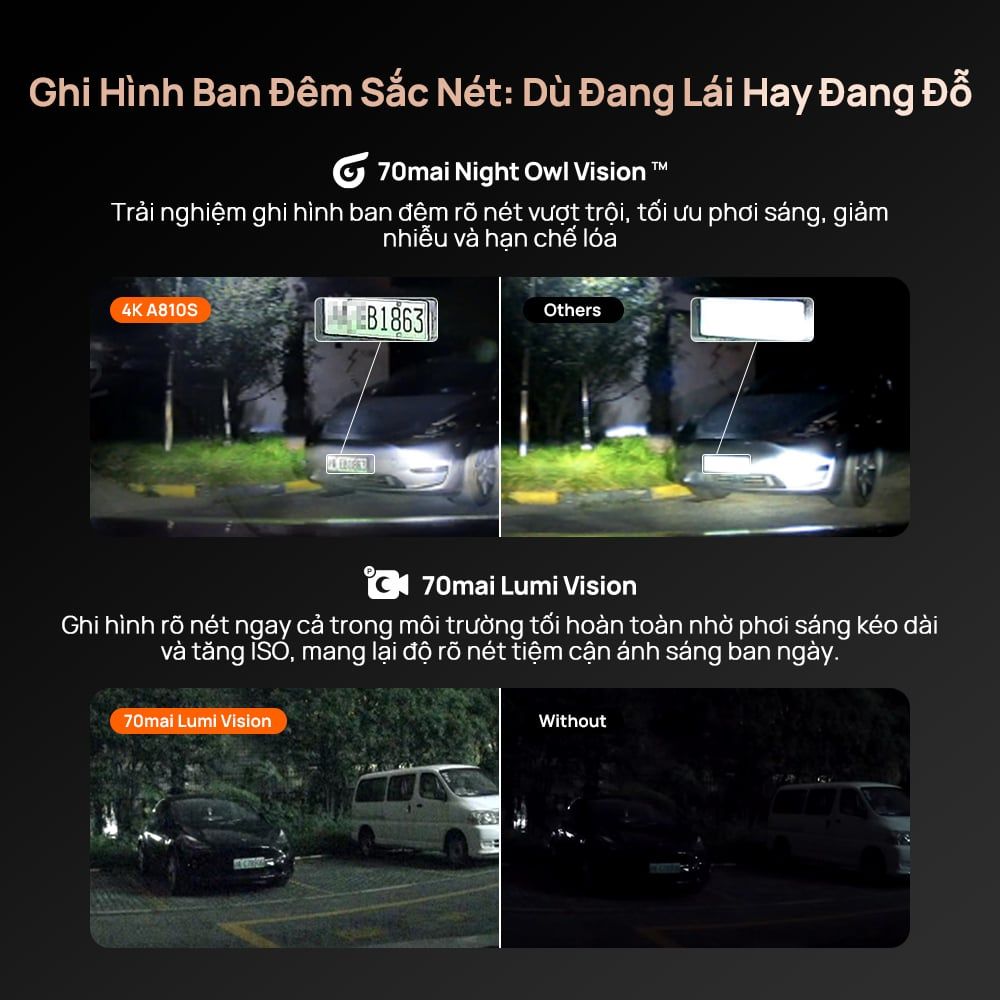  Camera Hành Trình 70Mai 4K A810S 