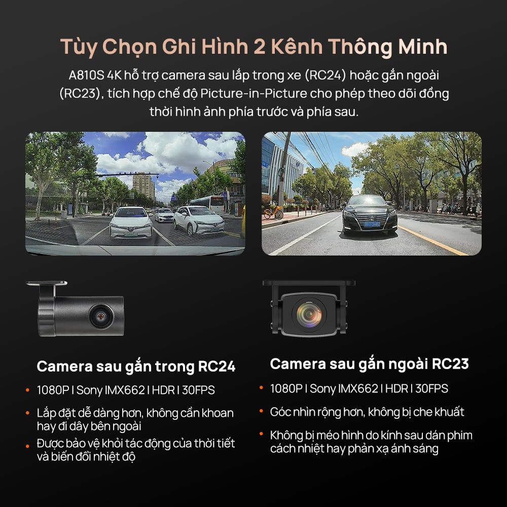  Camera Hành Trình 70Mai 4K A810S 