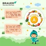  Viên uống BRAUER Baby & Kids Ultra Pure Cod Liver Oil with DHA cho trẻ từ 1 tuổi (90 viên) 