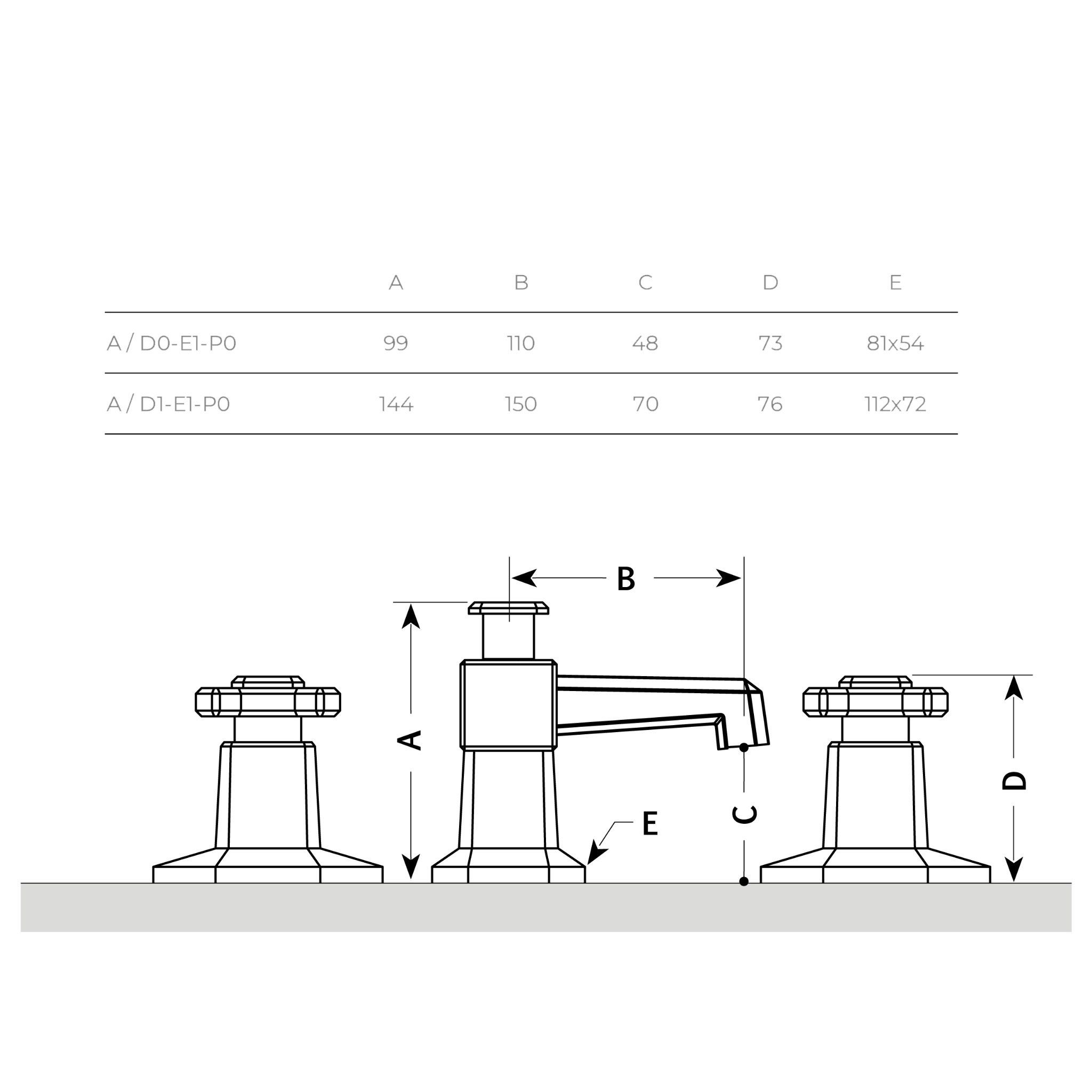  Vòi chậu lavabo 3 lỗ bằng đồng Art Déco 