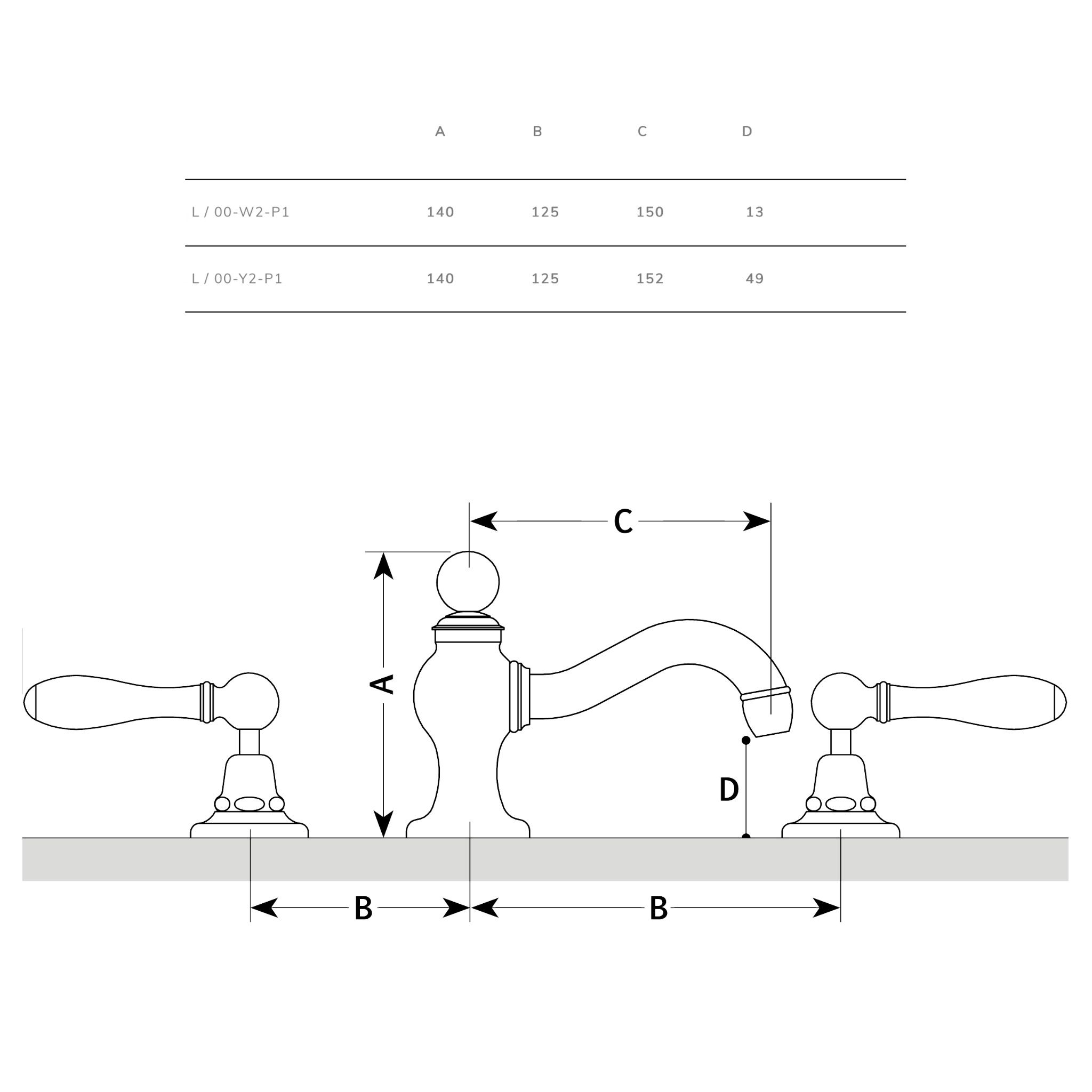  Vòi chậu lavabo 3 lỗ bằng đồng Carpe & Lyre - L/00-Y2-P1 