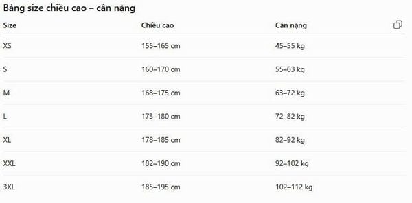 Áo Bóng Đá Nam Lfc Adult Retro Sân Khách Liverpool Yellow - A13350 - 1342