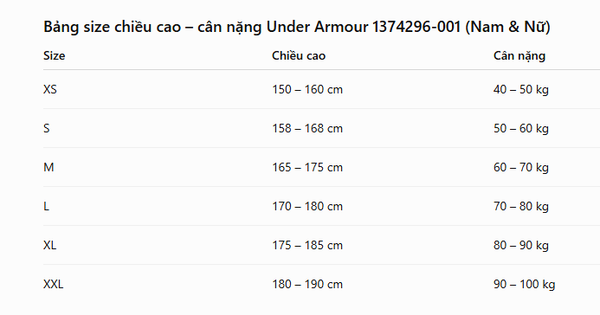 Áo Hoodie Under Armour Curry Playable Jacket - 1374296-001 - 1268