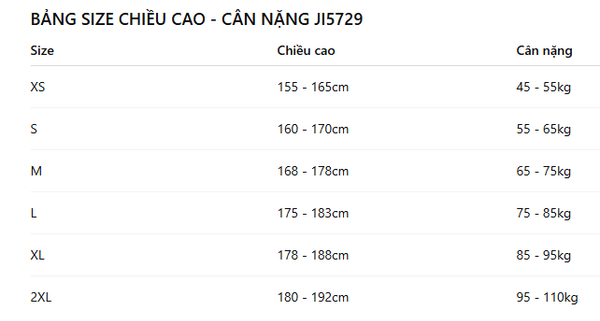 Áo Thun Adidas Unisex Washed Black - JI5729 - 1200