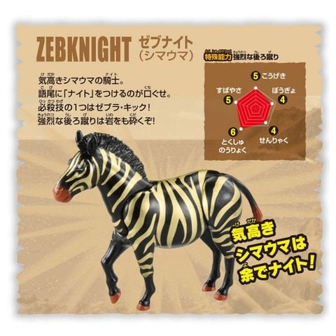 Zebknight Zebra - Adventure Continent Ania Kingdom | Takara Tomy Toys