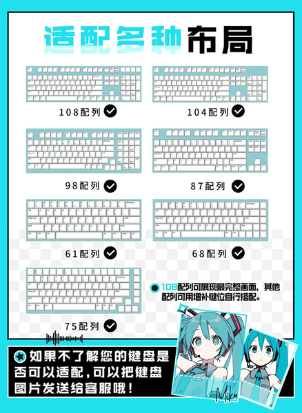 Keycap Set Hatsune Miku Anime PBT Dye Sublimated - Vocaloid | Anime Keyboard Goods Moeyu