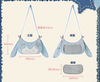 Túi Hastune Miku Denim Tribe Series Denim Itabag - Piapro Characters | FUN4YEAH Goods