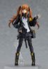 figma UMP9 - Girls' Frontline | Max Factory Figure