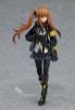 figma UMP9 - Girls' Frontline | Max Factory Figure