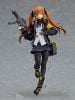 figma UMP9 - Girls' Frontline | Max Factory Figure
